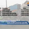 Petugas Tutup Empat Jalan Protokol Di Kab. Cirebon