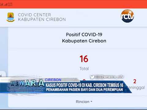 Kasus Positif Covid-19 di Kab. Cirebon Tembus 16