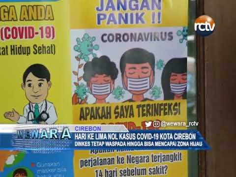 Hari Ke Lima Nol Kasus Covid-19 Kota Cirebon