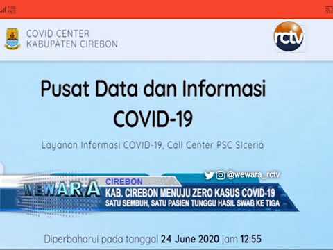 Kab. Cirebon Menuju Zero Kasus Covid-19