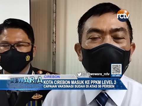 Kota Cirebon Masuk ke PPKM Level 2