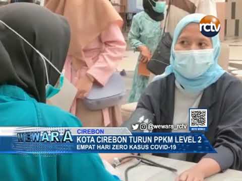 Kota Cirebon Turun PPKM Level 2