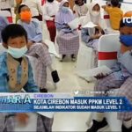 Kota Cirebon Masuk PPKM Level 2