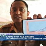 Kasus HIV di Kab. Cirebon