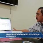 UMK Kota Cirebon Tahun 2023 Rp. 2.456.516,58