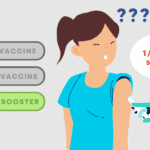 Jadwal Vaksin Booster di Cirebon Selama Bulan Februari 2023