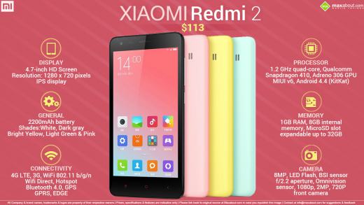 Inovasi Terbaru handpone Xiaomi 2t Untuk Anda