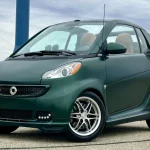 Mau Punya Mobil Mini, Lucu & Pintar? Nih! 3 Smart Car dengan Harga Rp400 Jutaan!