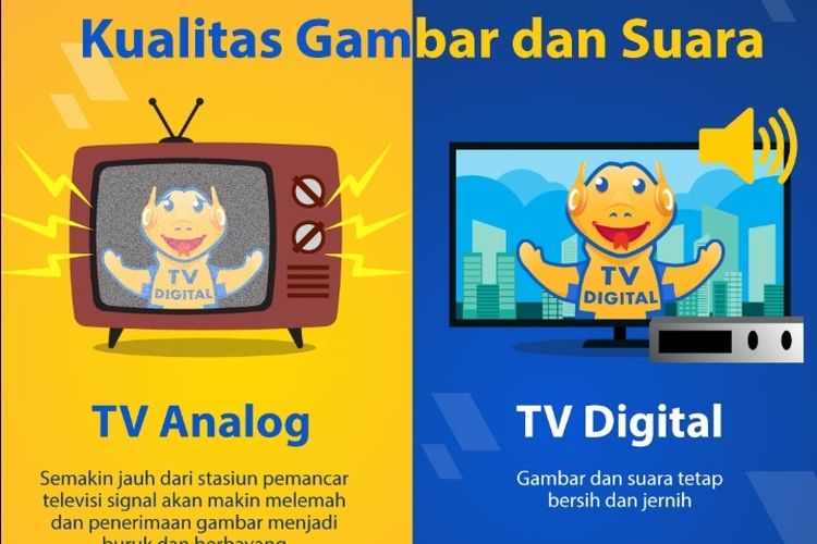 Belum tahu cari cara sinyal digital di tv anda ??yuk sima ini dia saran dari kominfo tv digital wilayah masing masing !