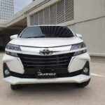 https://mobilmo.com/review-mobil/review-new-toyota-avanza-13-g-at-2019-aid3711