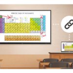 Smart TV Touch Screen Bisa untuk Rapat Hingga Mengajar, Harga Sebanding dengan Kualitasnya yang Mumpuni