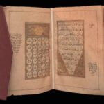 Kitab Zabur/Bincang Syariah