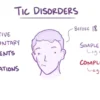 Sindrom Tourette/Osmosis