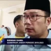Ridwan Kamil Sebut Geliat Ekonomi Cirebon Pesat
